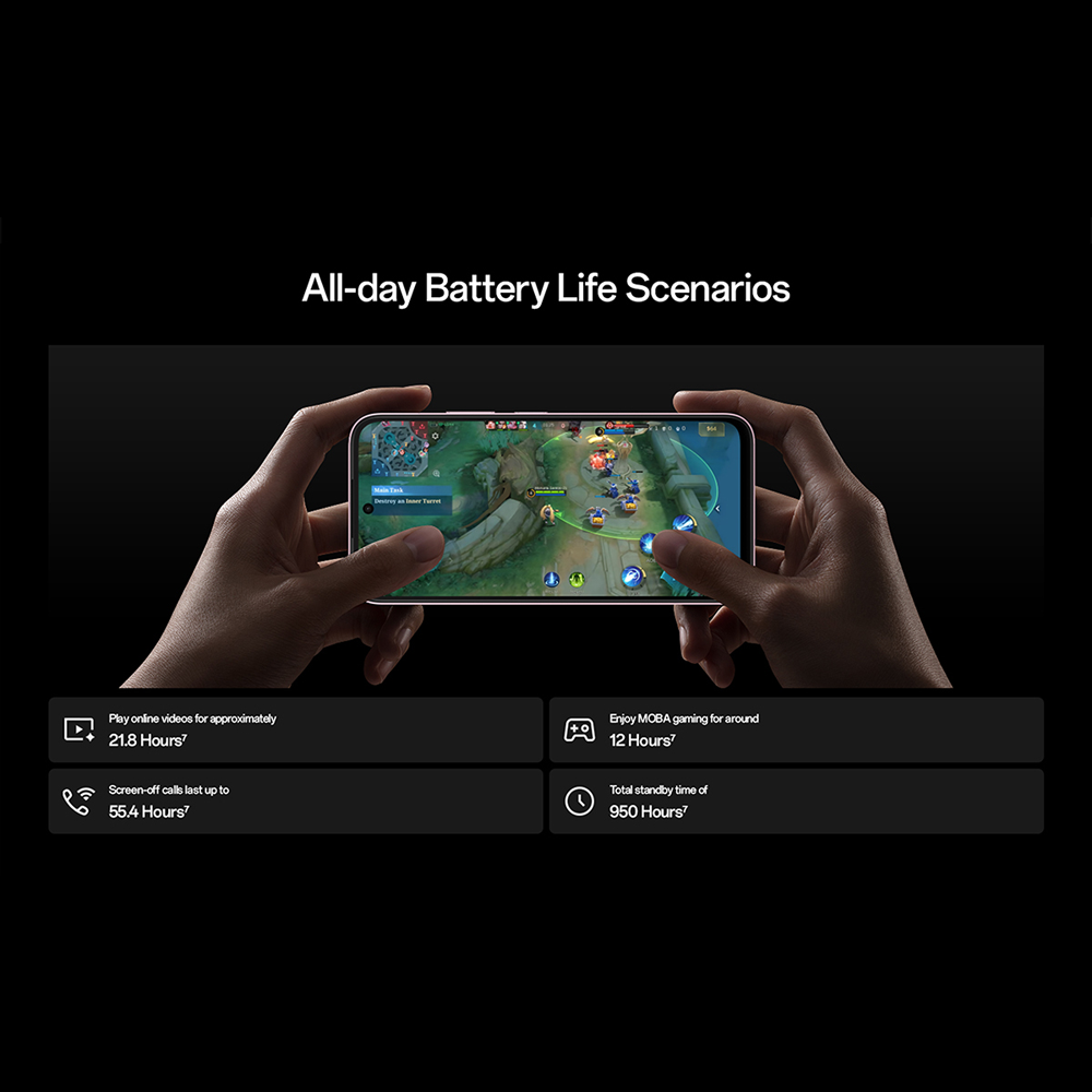 OPPO A6 5G 8GB+256GB / 8GB+512GB | 7000mAh Large Battery + 45W SUPERVOOCTM Flash Charge | IP69 Water and Dust Resistance | SuperCool VC System | 60-month Fluency Protection