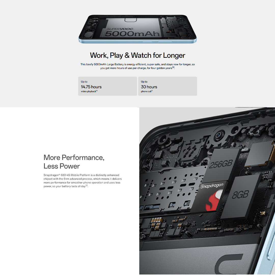 OPPO A60 (8GB+8GB+128GB / 8GB+8GB+256GB) | 5000mAh | 45W wired | 6.67-inch | 90Hz, LCD | Qualcomm Snapdragon 680 SoC | Smartphones with 1 Year Warranty