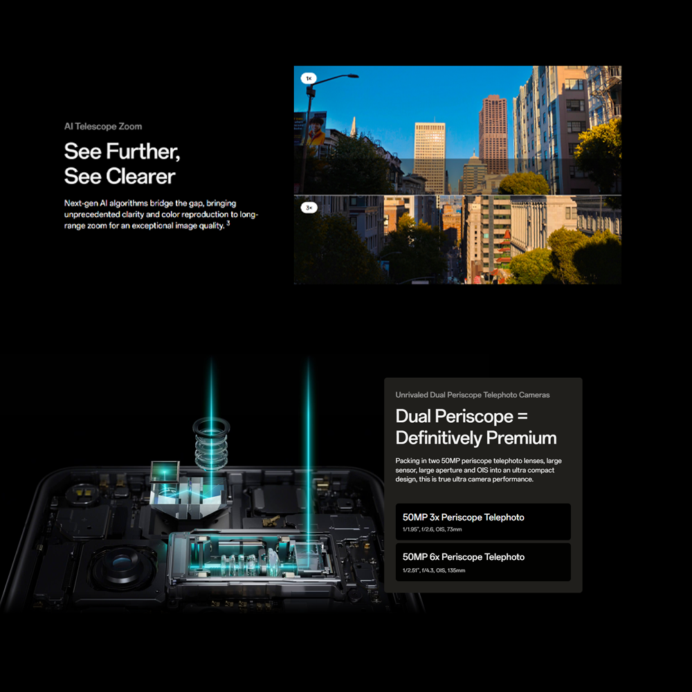 OPPO Find X8 Pro 16GB+512GB | Al Telescope Zoom | Hasselblad Portrait | Al Photo Remaster | 5910mAh Large Battery