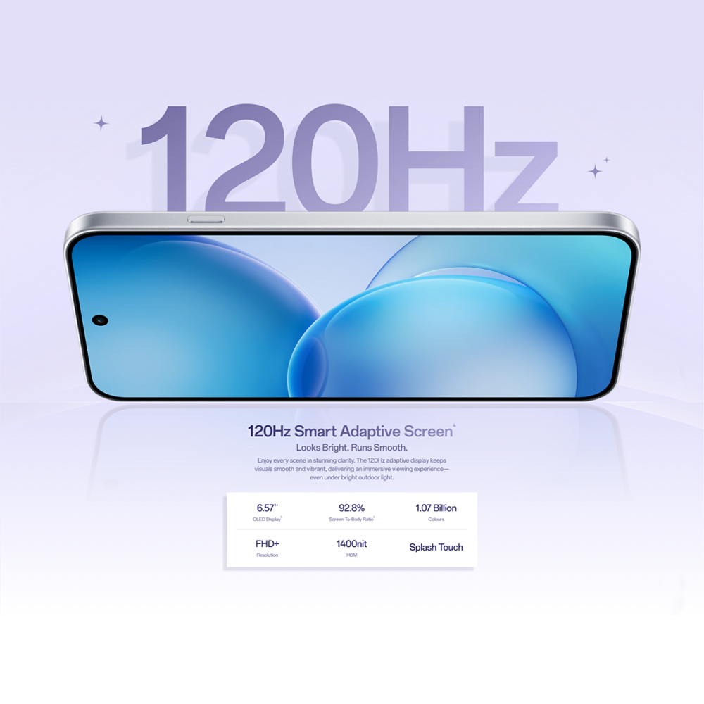 OPPO Reno16 F 5G 8GB+128GB / 8GB+256GB | 50MP Ultra Wide Selfie Camera | AI Remix Collage | Smart & Smooth ColorOS 16