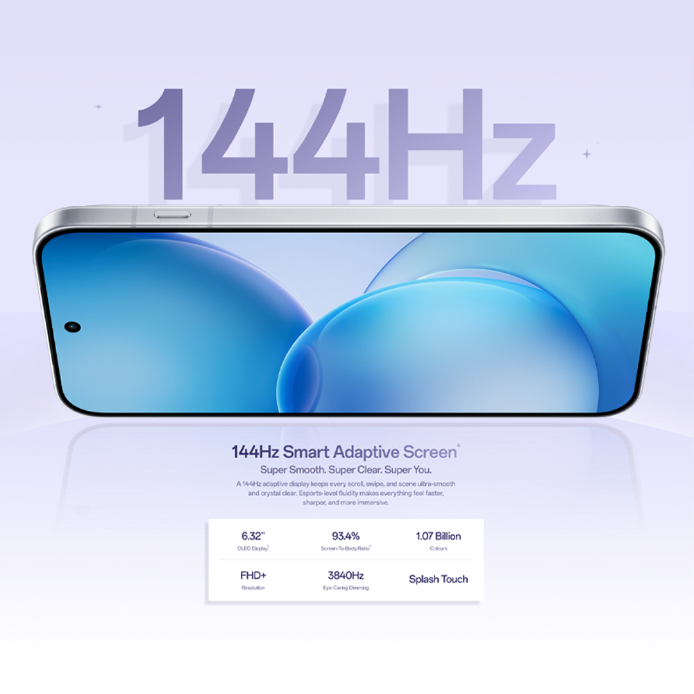 OPPO Reno16 Pro 5G 12GB+256GB | 4K Front Ultra Wide Portrait Video | 50MP Ultra Wide Selfie Camera | Smart & Smooth ColorOS 16