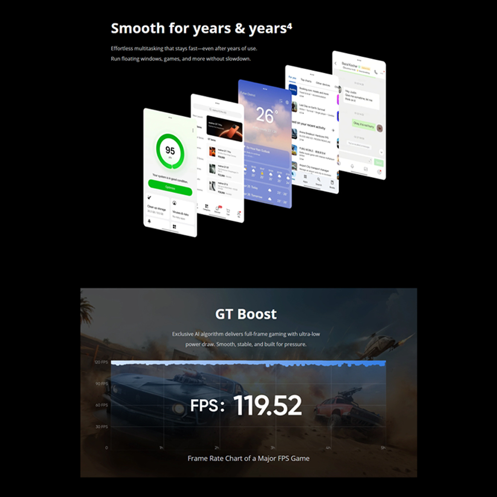 realme GT 7 12GB+512GB | 6.78 inches, LTPO AMOLED | 50MP Rear Camera | Mediatek Dimensity 9400e (4 nm) | 1264 x 2780 pixels | Li-Po 7000mAh, 120W wired