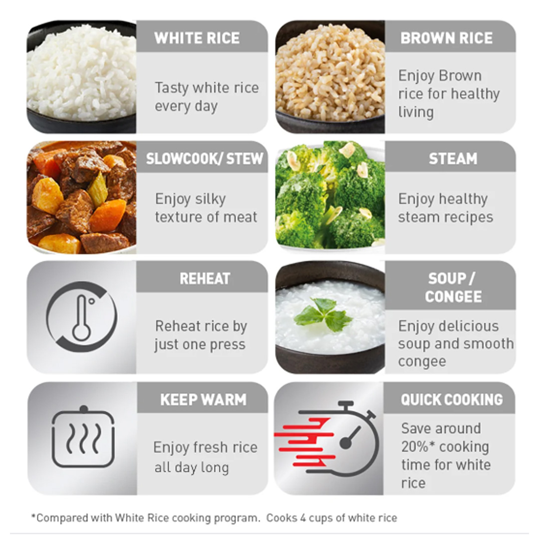 Tefal 1.8L Easy Rice Fuzzy Logic Rice Cooker RK7321 | Reheat | Control Panel | Steam Basket | Keep Warm | Removable Cord | Rice Cooker with 2 Year Warranty