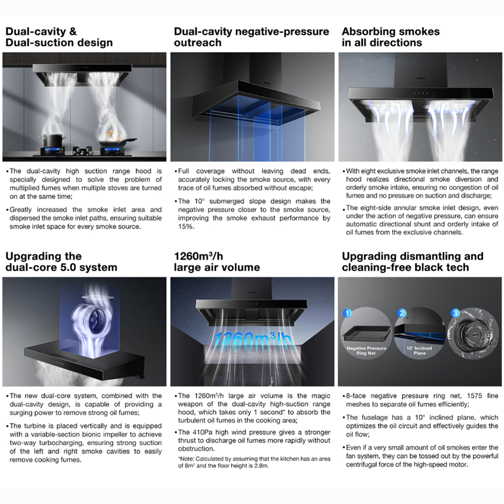 ROBAM 2000m3/h Dual-Cavity Range Hood Black SRB-A862 | Absorbing Smokes in All Directions | Low-Noise Operation Quiet