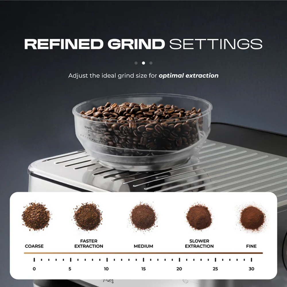 Russell Taylors 2380W 20 Bar Dual Boiler Espresso Machine 58mm Coffee Maker with Grinder EM5 | 200g Coffee Grinder | Dual Boiler | Powerful Steam