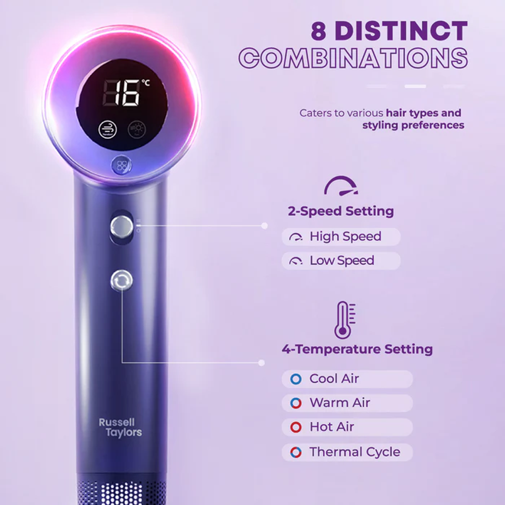 Russell Taylors 1800W High Speed Hair Dryer HD3 | 105,000 RPM | Dual Magnetic Attachment | 4 Temperature Settings | Wind Speed: 16.8m/s
