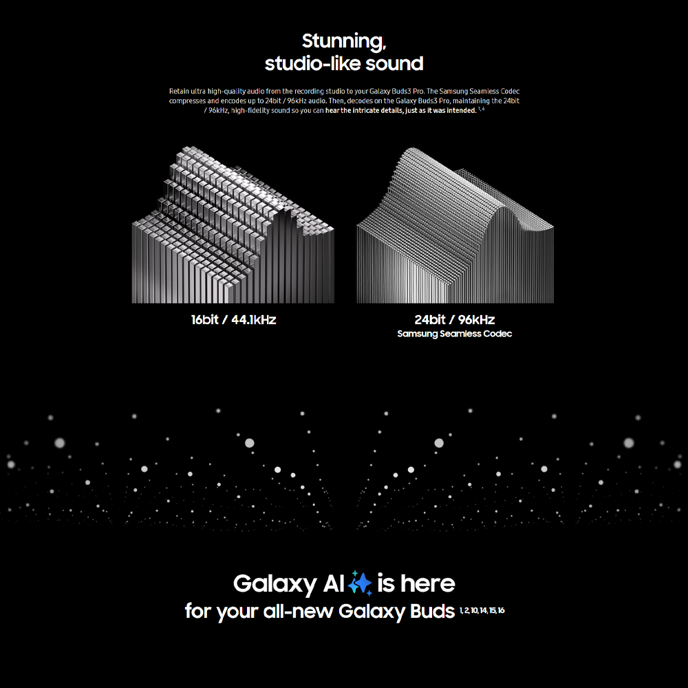 SAMSUNG Galaxy Buds3 Pro | Ultimate Hi-Fi | Iconic design with Blade Lights | Adaptive Noise Control