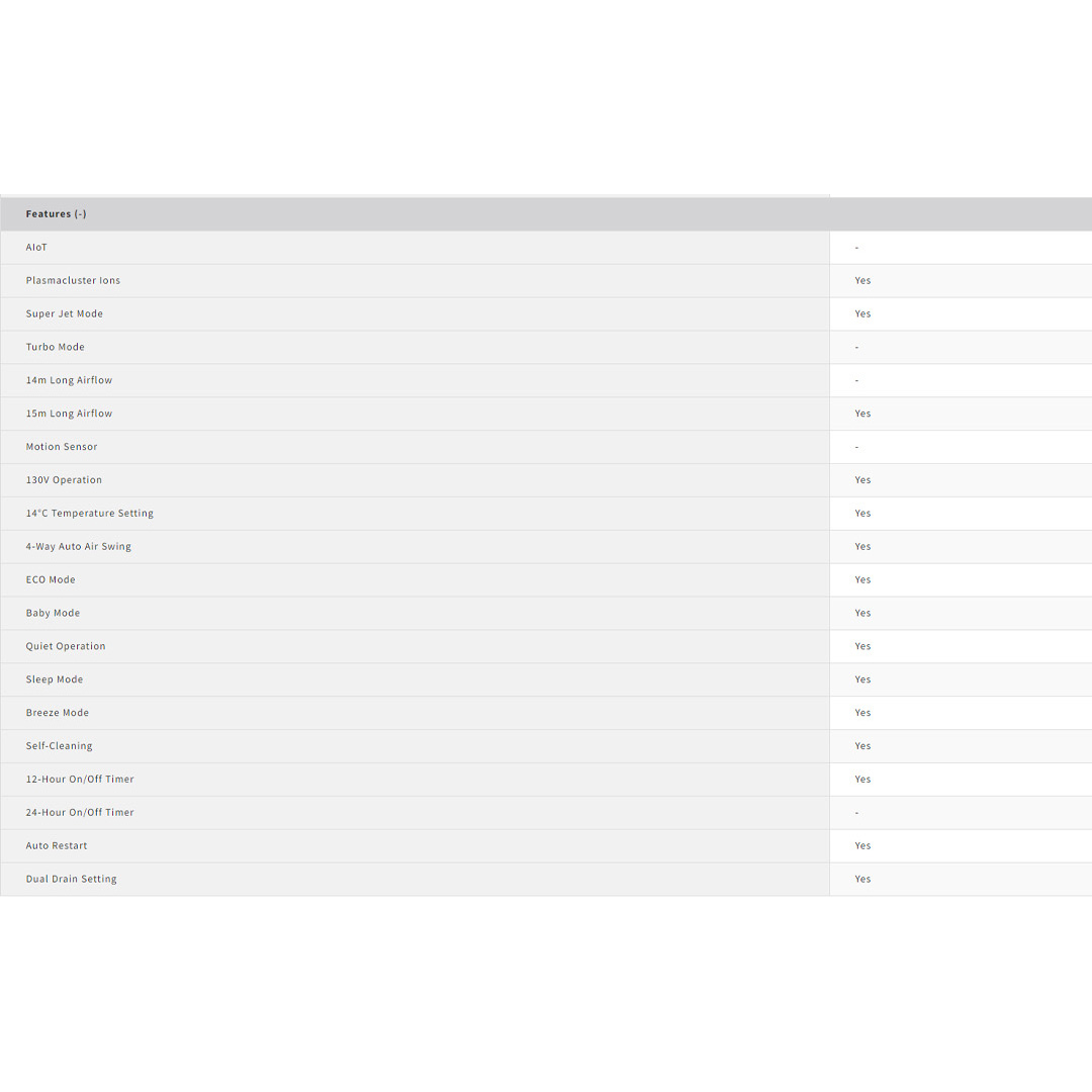 SHARP 1HP/1.5HP/2HP/2.5HP R32 J-Tech Inverter Plasmacluster Wall Mount Air Conditioner | Quiet Operation | Sleep Mode | Self-Cleaning | Air Conditioner with 1 Year Warranty