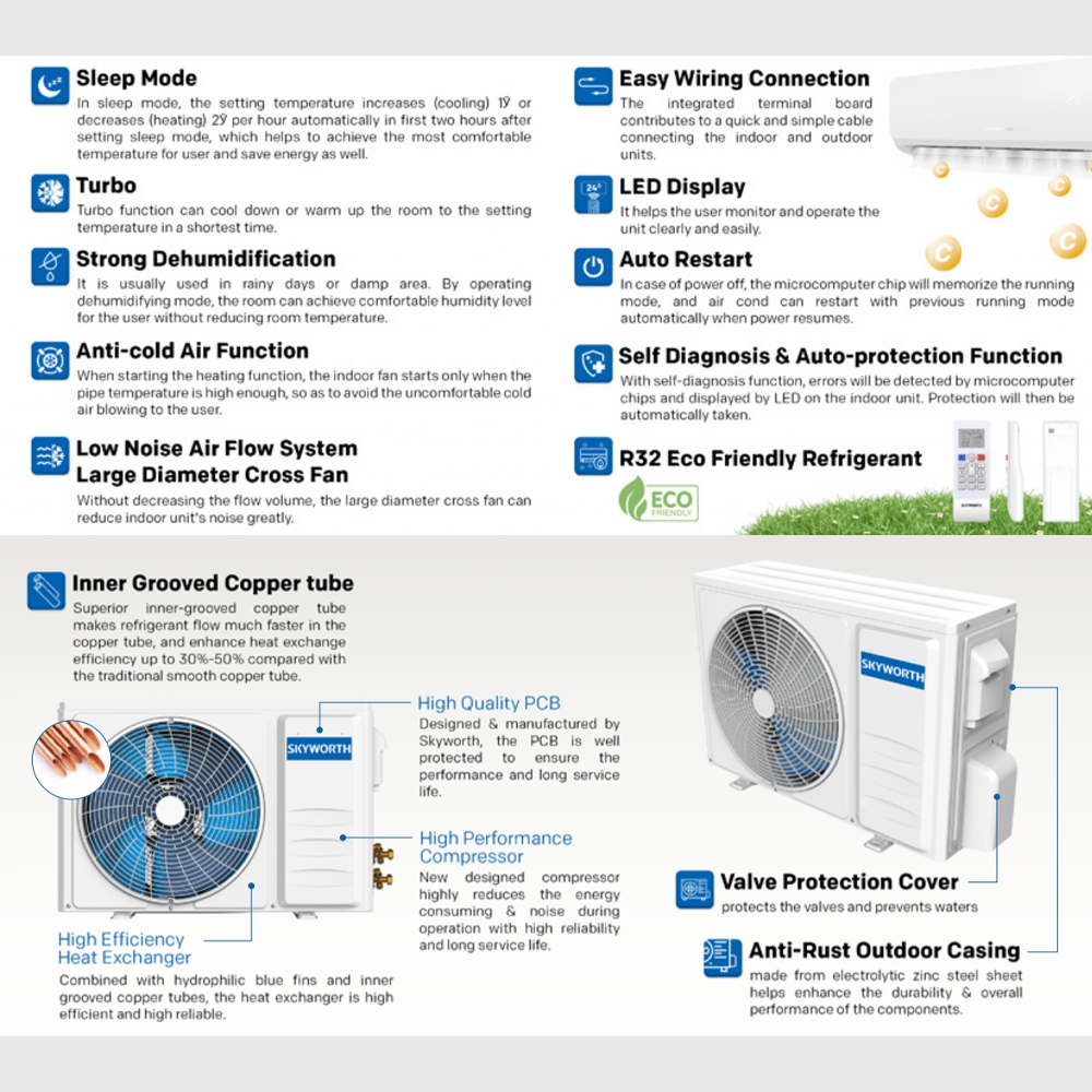 SKYWORTH R32 Eco Friendly Vitamin C & Bio Fresh Air Conditioner SMFC09V-2B1A3NBAB SMFC12V-3B1A3NBAB SMFC18V-5B1A3NBAB SMFC24V-6B1A3NBAB | BIO Filter | Vitamin C Filter