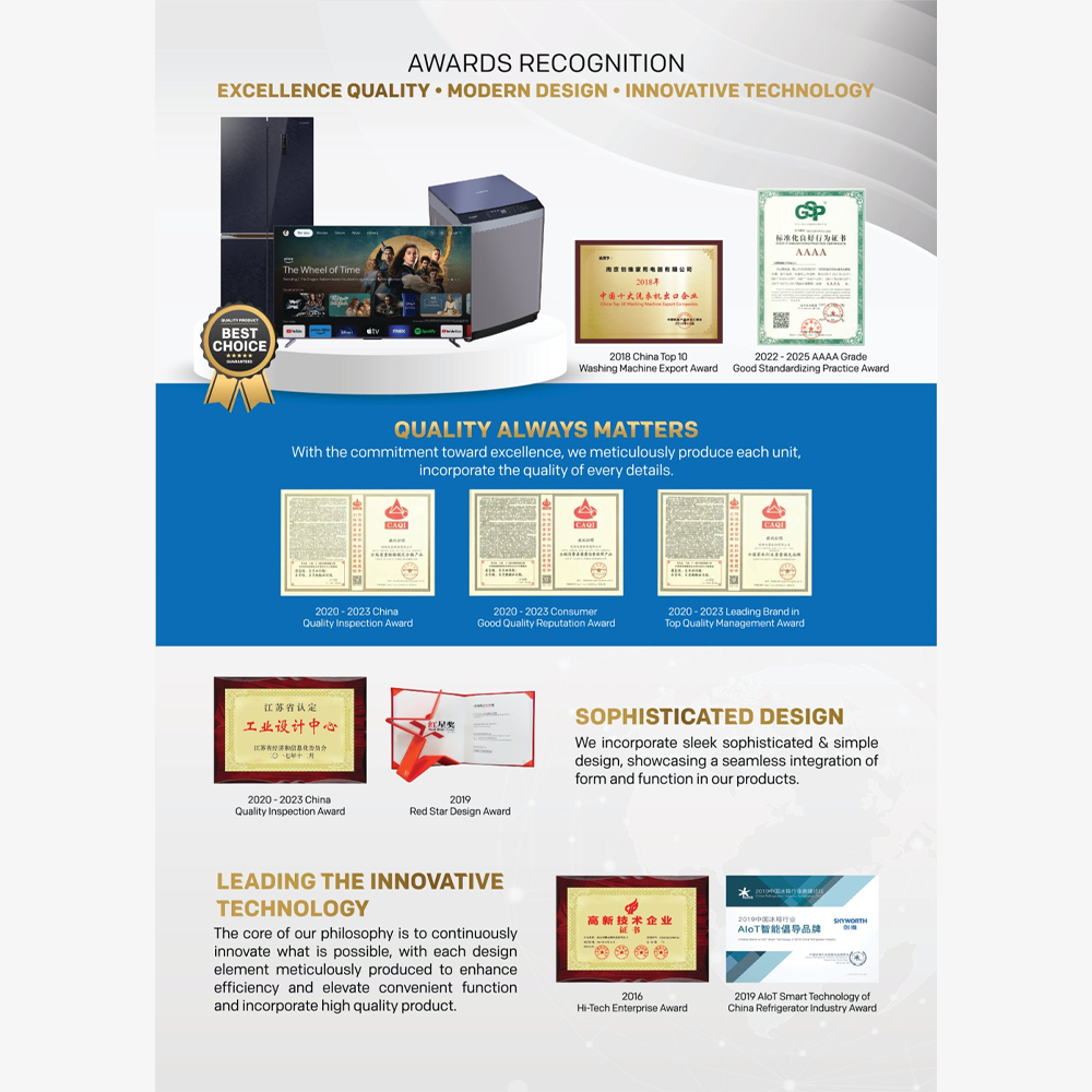 SKYWORTH 470L / 636L Side by Side ProSilent Inverter Refrigerator SBS-408WP / SBS-558WP | Electronic Smart Control | Nano Ag+ Filter | Moist Fresh Room | Refrigerator with 2 Year Warranty