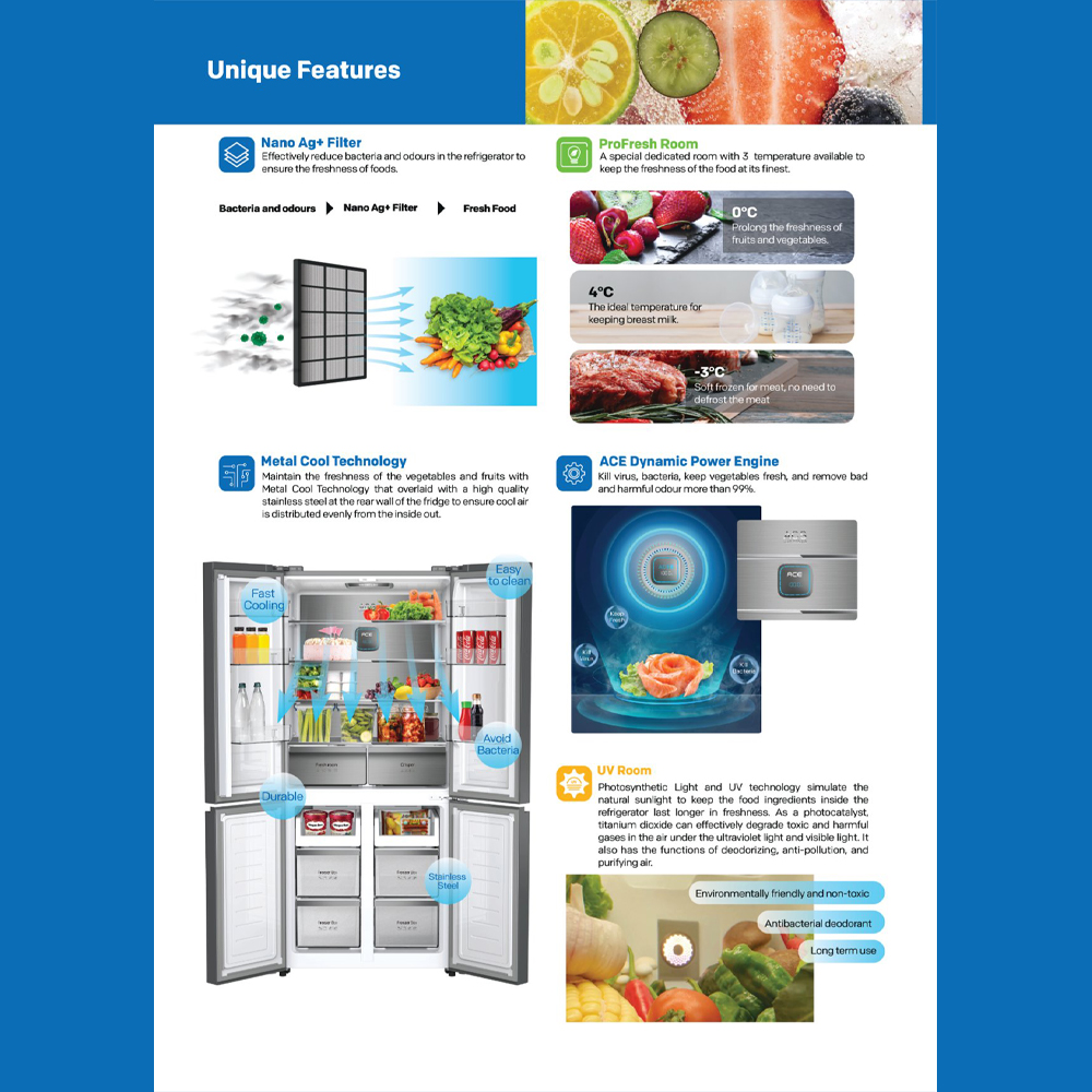 SKYWORTH 556L Side by Side ProSilent Inverter Refrigerator SBS-501WP / SBS-501WPGE | Multi Flow | Nano Ag+ Filter