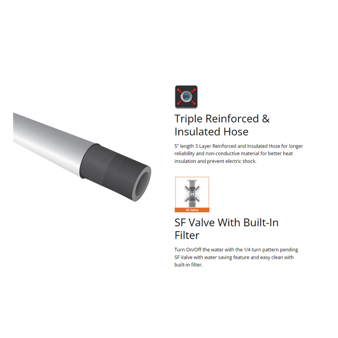 JOVEN 3600W DC Inverter Silent Pump Water Heater SL30iP | 5 Spray Showerhead | SFS Technology | Durable Copper Heating Element | Water Heater with 1 Year Warranty