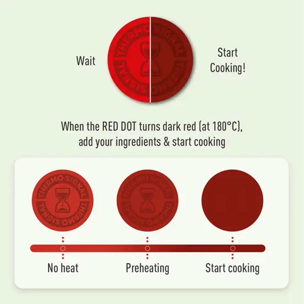 Tefal Natura 5-Piece Cookware Set B226S595 | Perfect Searing Thermo-Signal | Naturally Resistant Mineralia Coating | Safe Non-Stick