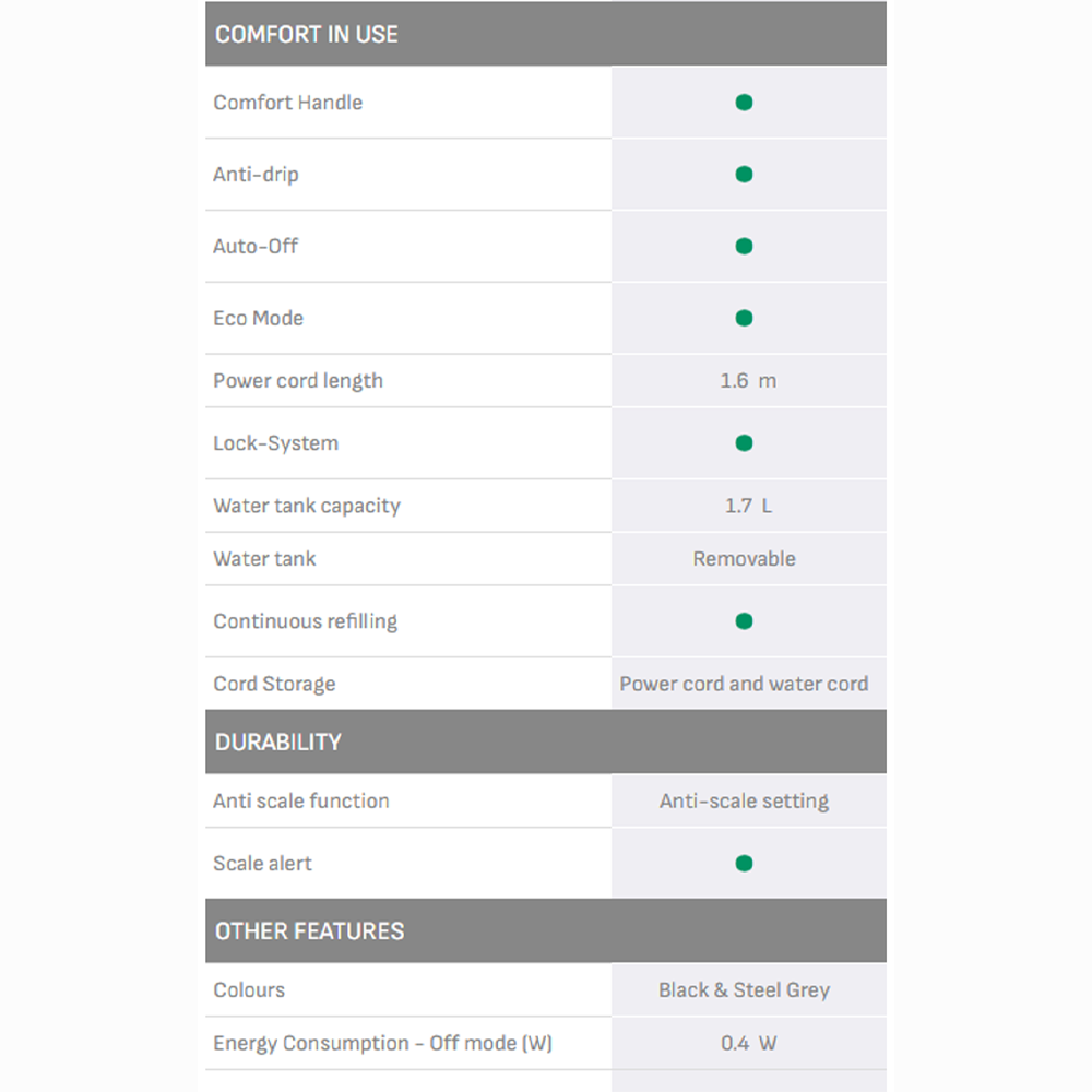 Tefal 2200W Express Easy Steam Generator Iron SV6140 | 6 bar pump | Vertical steaming feature | Ceramic Xpress Glide soleplate | Eco mode