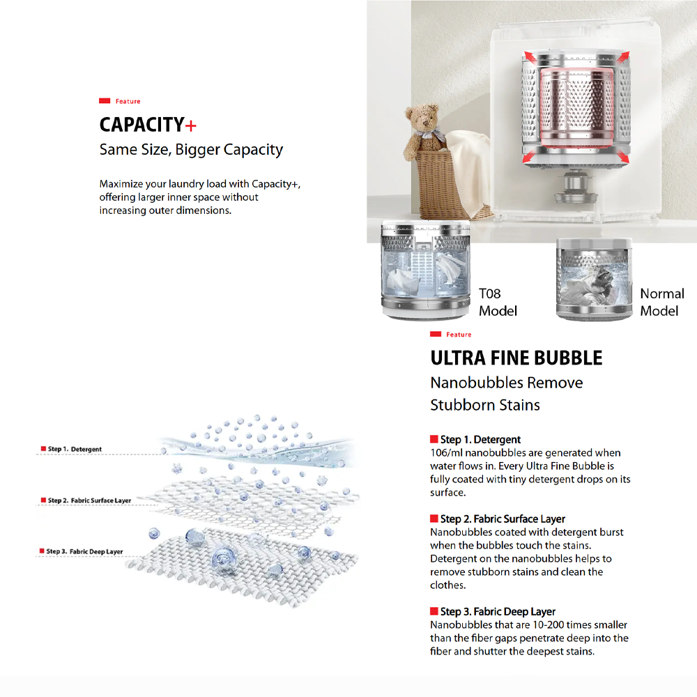 TOSHIBA 17KG/19KG AROMA+ UFB Greatwaves with Heating Top Load Washing Machine AW-T08DUH1800MM(MG)/AW-T08DUH2000QM(MG) | Ultra Fine Bubble | THE GREATWAVES™