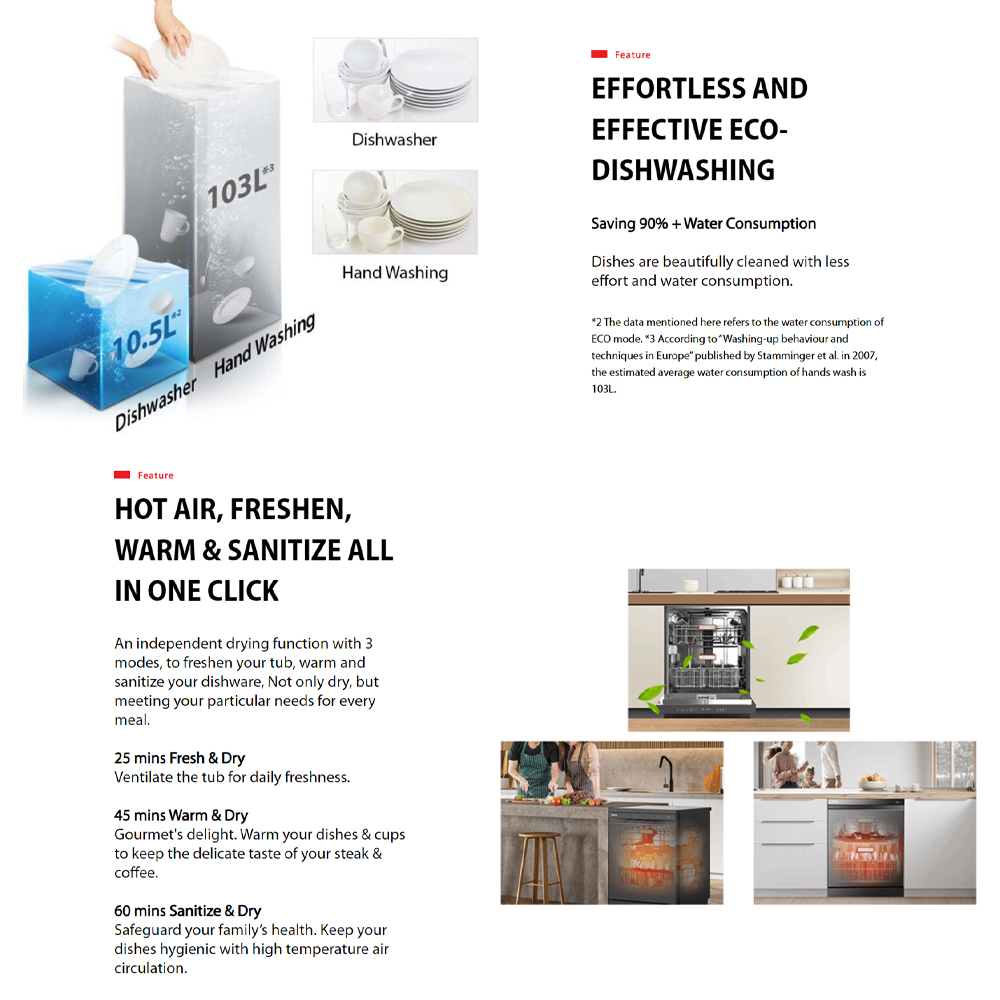 TOSHIBA 15 Place Setting Free Standing Dishwasher DW-15F6(G)-MY | Sliding Tray | 8 Program | Dual Wash Zone