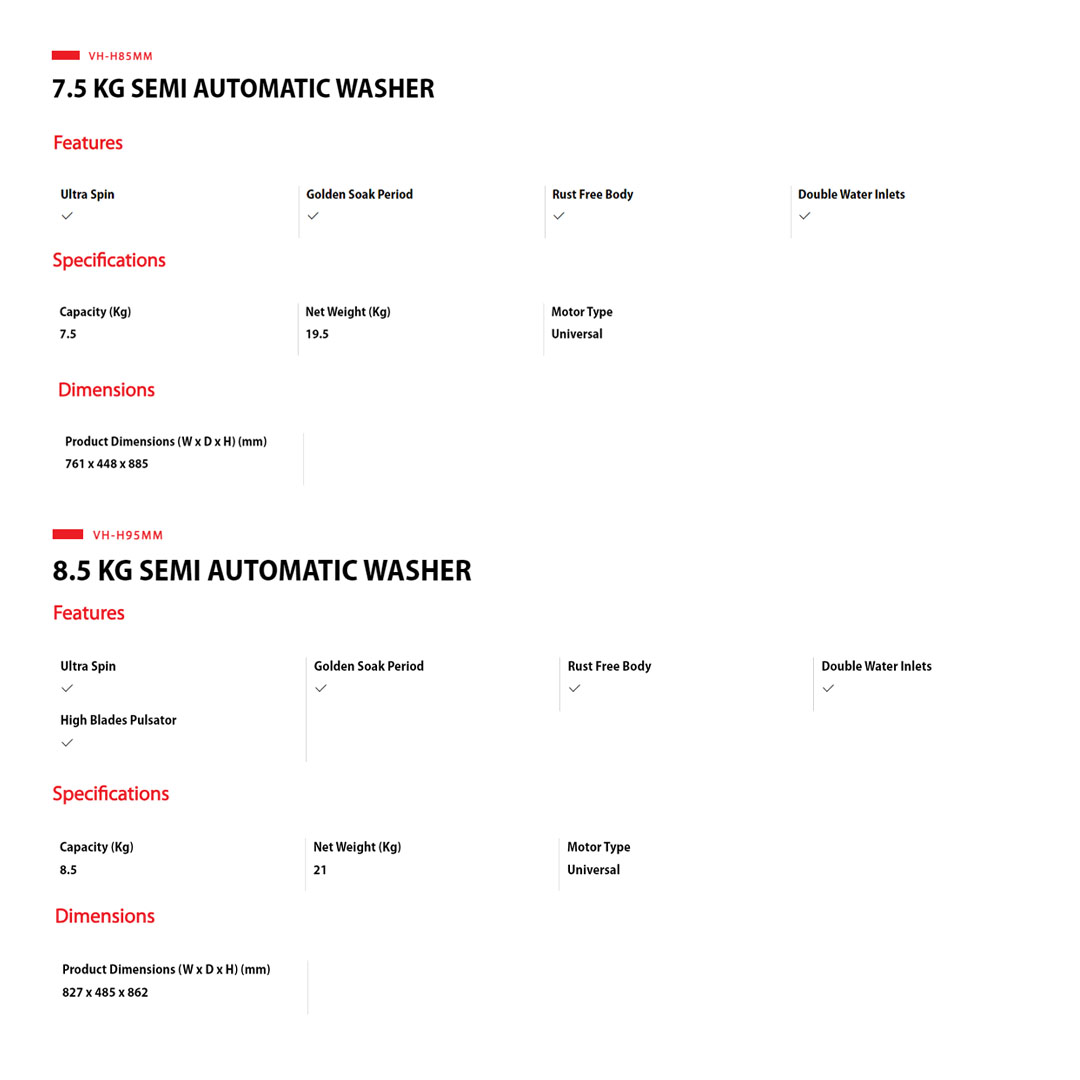 TOSHIBA 7.5KG/8.5KG Semi Automatic Twin Tub Washer VH-H85MM/VH-H95MM | High Blades Pulsator | Rust Free Body | Ultra Spin | Golden Soak | Washing Machine with 2 Year Warranty