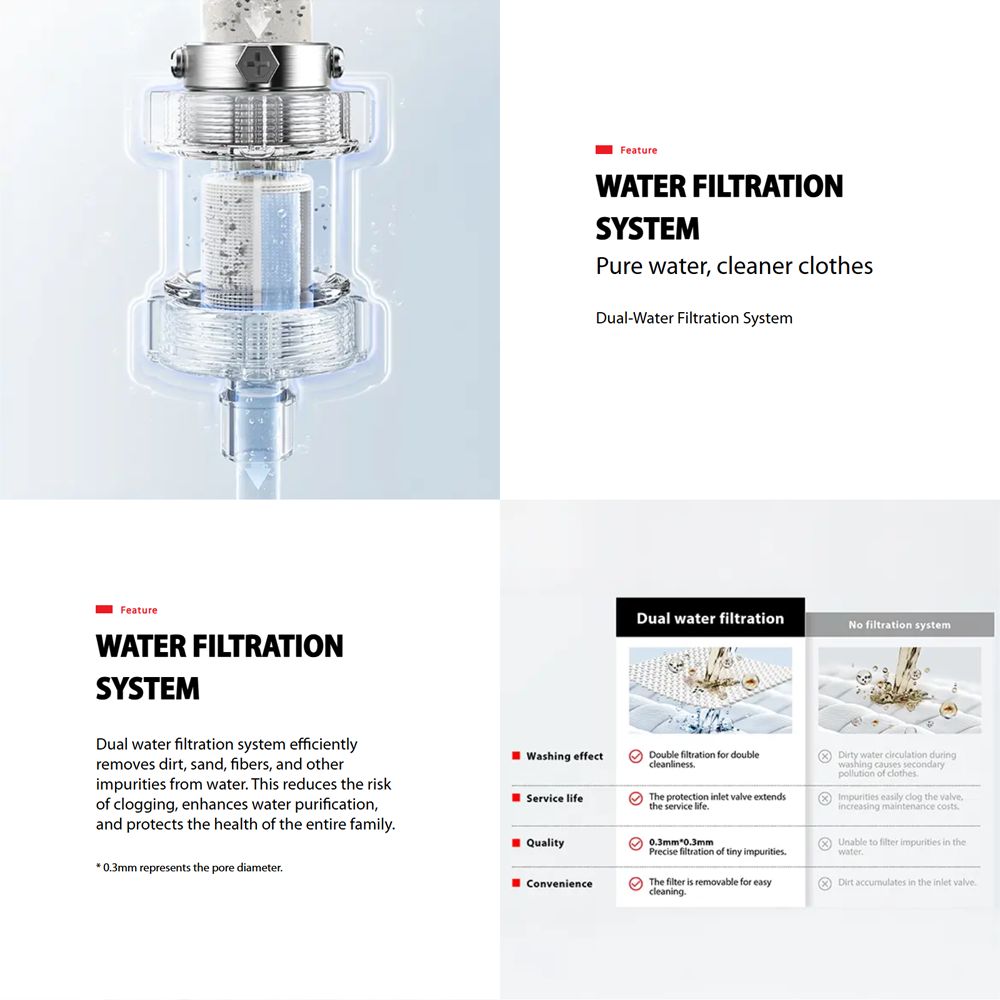 TOSHIBA 7KG/8.5KG AROMA+ Front Load Origin Inverter Washing Machine TW-E70BUT21UWM(WW) / TW-E85BUT21UWM(WW) | AROMA+ - 200% | Ultra Fine Bubble