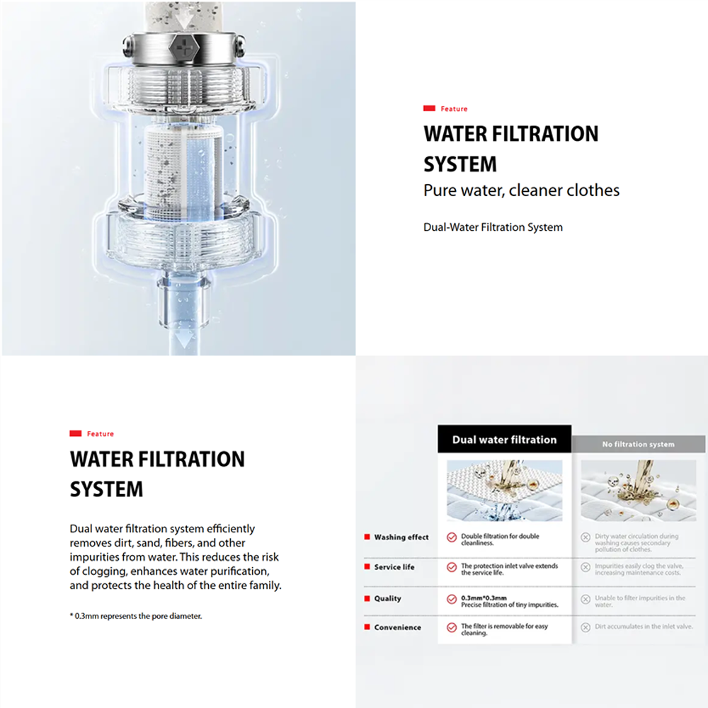 TOSHIBA 10.5KG/7KG Aroma+ AI Smart Front Load Washer Dryer TWD-T21BU115UWM(MG) | THE GREATWAVES™ 2.0 | Ultra Fine Bubble