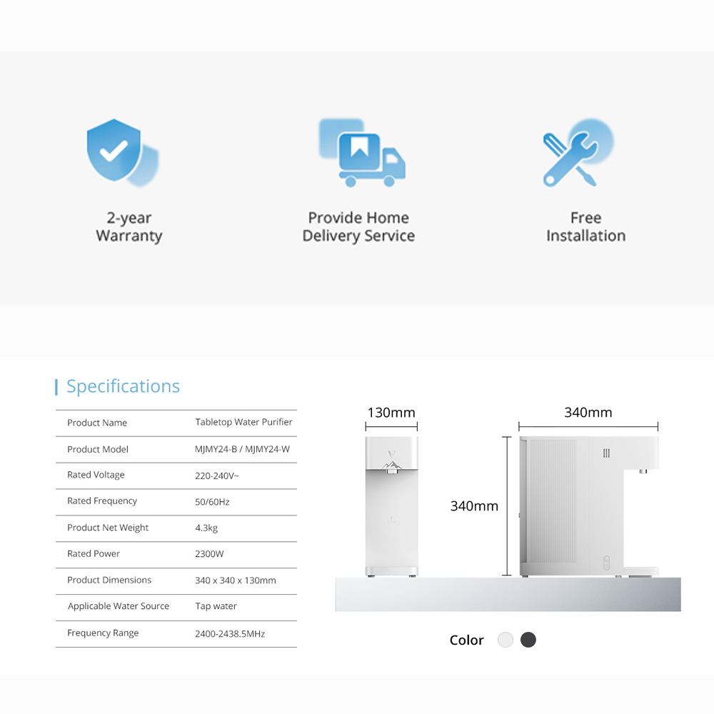 Viomi Tabletop AI Water Purifier Inno MJMY24-B | Strontium-Rich Water | 6 layers deep filtration | UV Sterilization | Smart Control