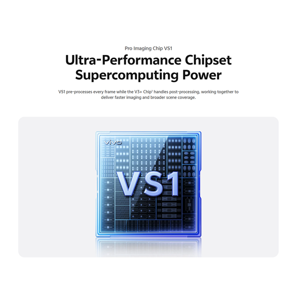 vivo X300 Pro 5G | 200MP ZEISS APO Telephoto Camera | 6510mAh BlueVolt Battery | Dimensity 9500 | 90W FlashCharge | IP68&69 Dust & Water Resistance