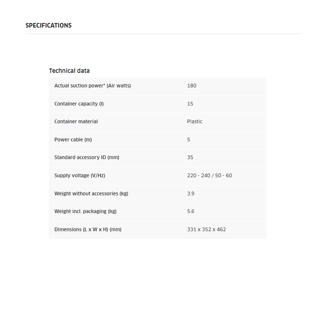 Karcher 1300W Wet & Dry Vacuum Cleaner WD 1s Classic | Suitable for Numerous Uses | Foam Filter | Blower Function | Vacuum Cleaner with 1 Year Warranty