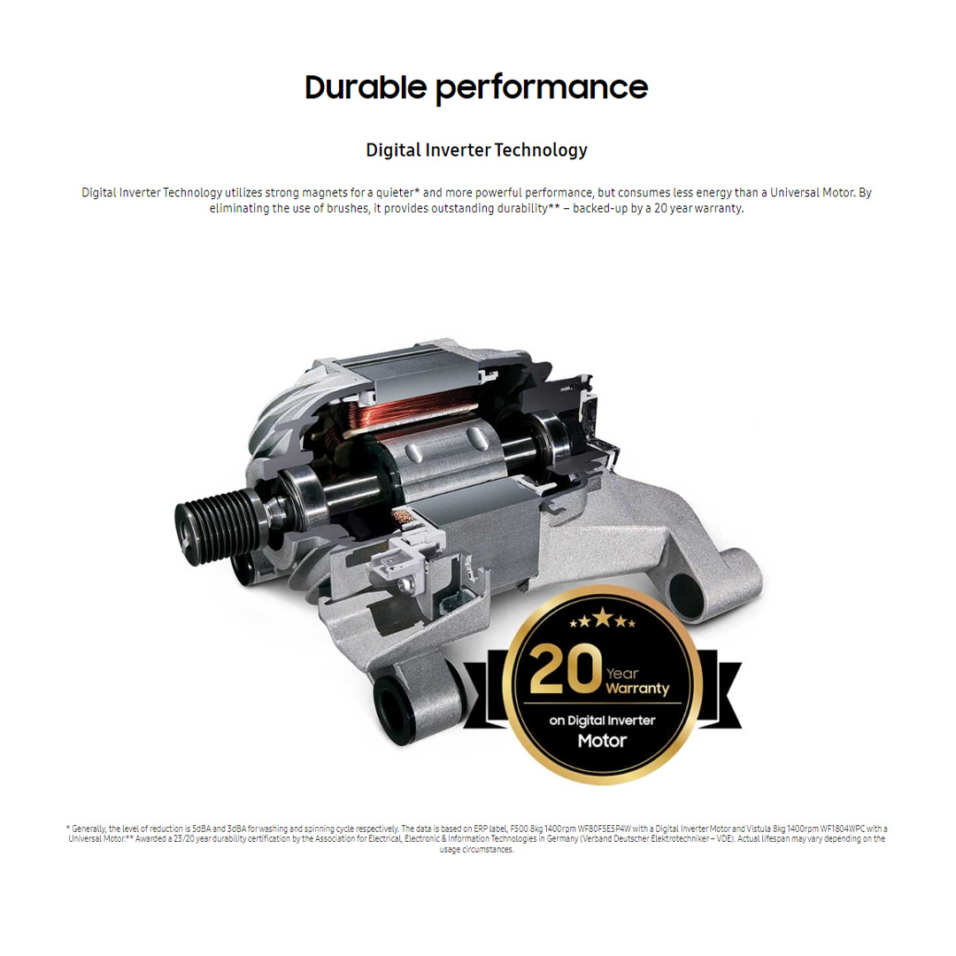 SAMSUNG 10KG Front Load Digital Inverter Washing Machine with Ecobubble WW10T634DLH/FQ | AI Control | Auto Dispense | Eco Bubble™ | Hygiene Steam | Bubble Soak | Washing Machine with 1 Year Warranty