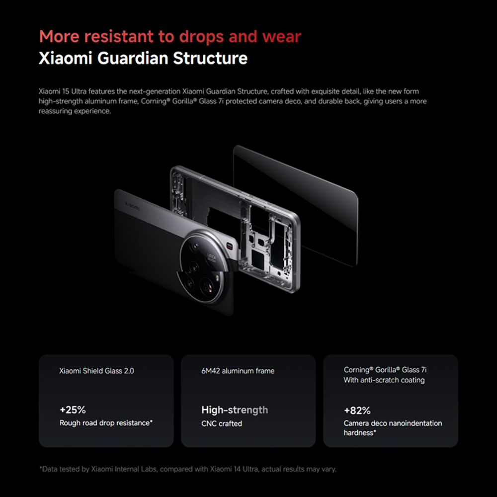 Xiaomi 15 Ultra 16GB+512GB/ 16GB+1TB | Qualcomm SM8750-AB Snapdragon 8 Elite (3 nm) | 6.73 inches, LTPO AMOLED | 200MP Camera | Li-Po 5410 mAh, 90W HyperCharge