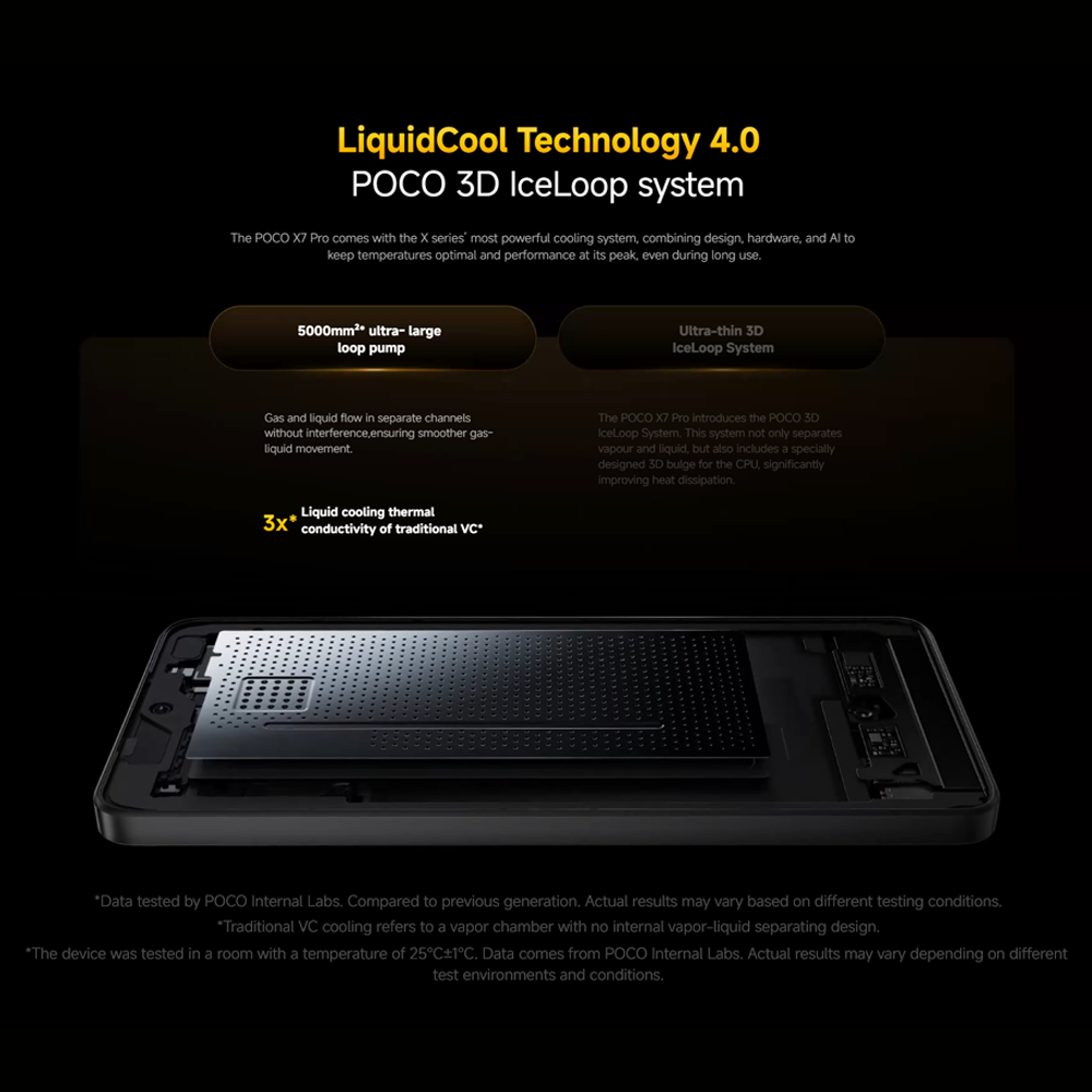 Xiaomi POCO X7 Pro | 6.67 inches, AMOLED | 50MP Main Camera | Mediatek Dimensity 8400 Ultra (4 nm) | Li-Po 6000 mAh