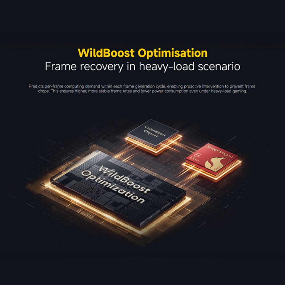 Xiaomi POCO F8 Ultra | 6500mAh battery | Snapdragon® 8 Elite Gen 5 | 50MP Light Fusion 950 with OIS | 6.9" 120Hz POCO HyperRGB AMOLED