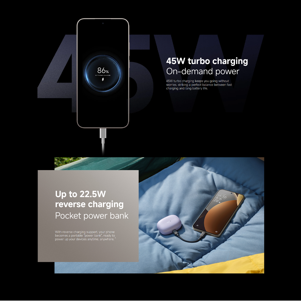 Xiaomi REDMI Note 15 Pro 5G 8GB+256GB/8GB+512GB | 6.83", AMOLED | 200MP Rear Camera | Mediatek Dimensity 7400 Ultra (4 nm) | Android 15, HyperOS 2 | Li-Po 6580mAh