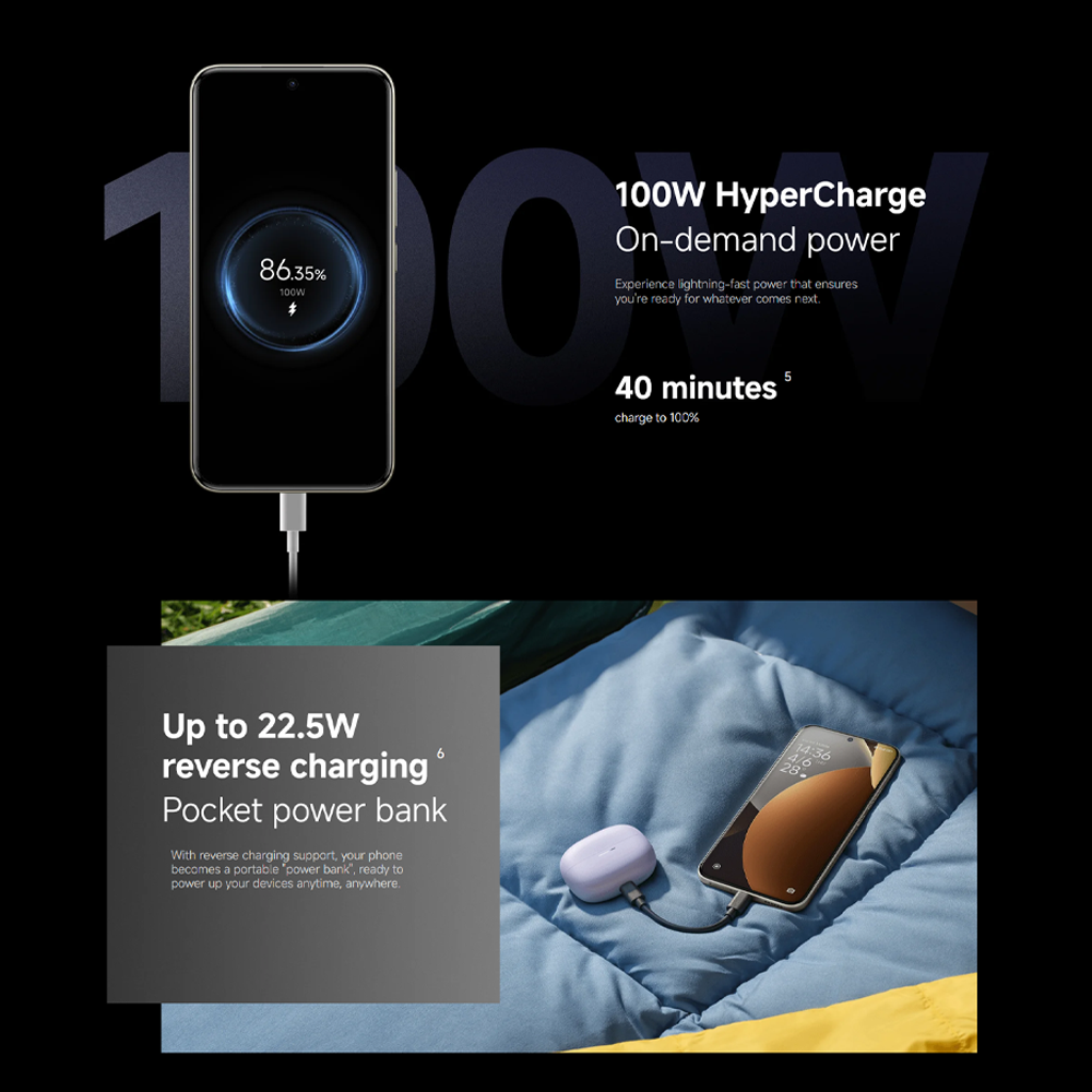 Xiaomi REDMI Note 15 Pro+ 5G 12GB+256GB/12GB+512GB | 6.83", AMOLED | 200MP Rear Camera | Qualcomm SM7635-AC Snapdragon 7s Gen 4 (4 nm) | Li-Po 6500mAh