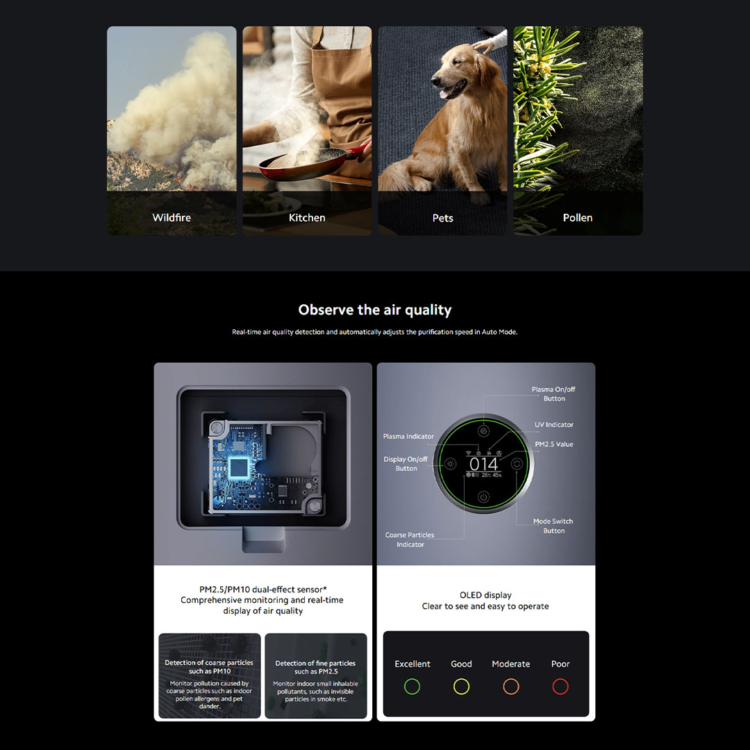 Xiaomi 600m³/h Smart Air Purifier Elite Y-600 | Smart Control | Three-in-one Filtration | 99.9% removal of airborne Influenza A | Air Purifier with 1 Year Warranty