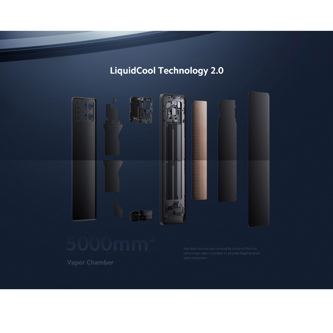 Xiaomi POCO X6 Pro | 8GB+256GB / 12GB+ 512GB | Flagship MediaTek Dimensity 8300-Ultra | CrystalRes 120Hz FIow AMOLED | 64MP Triple Camera with OIS | Smartphone with 1 Year Warranty