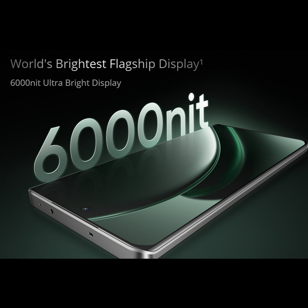 realme GT 6 12GB+256GB / 16GB+512GB | Snapdragon® 8s Gen 3 Chipset | Sony LYT-808 OIS Camera | 120W SUPERVOOC Charge