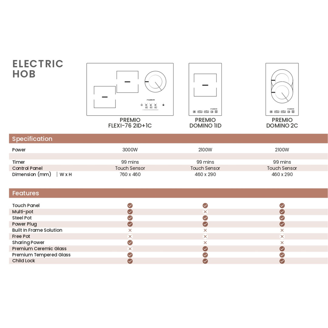 FABER 2Induction+1Ceramic Power Built-In Ceramic Hob PREMIO FLEXI-76 2ID+1C | Touch Sensor Control Panel