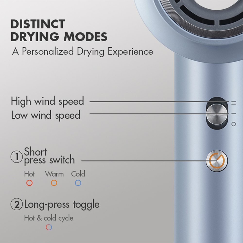 Gaabor 1400W Ultra High Speed Hair Dryer HD-M01A / HD-M01B / HD-M01C |  3-Heat Setting | With Cool Shot Function | 2-speed Control | 1  Year General Warranty