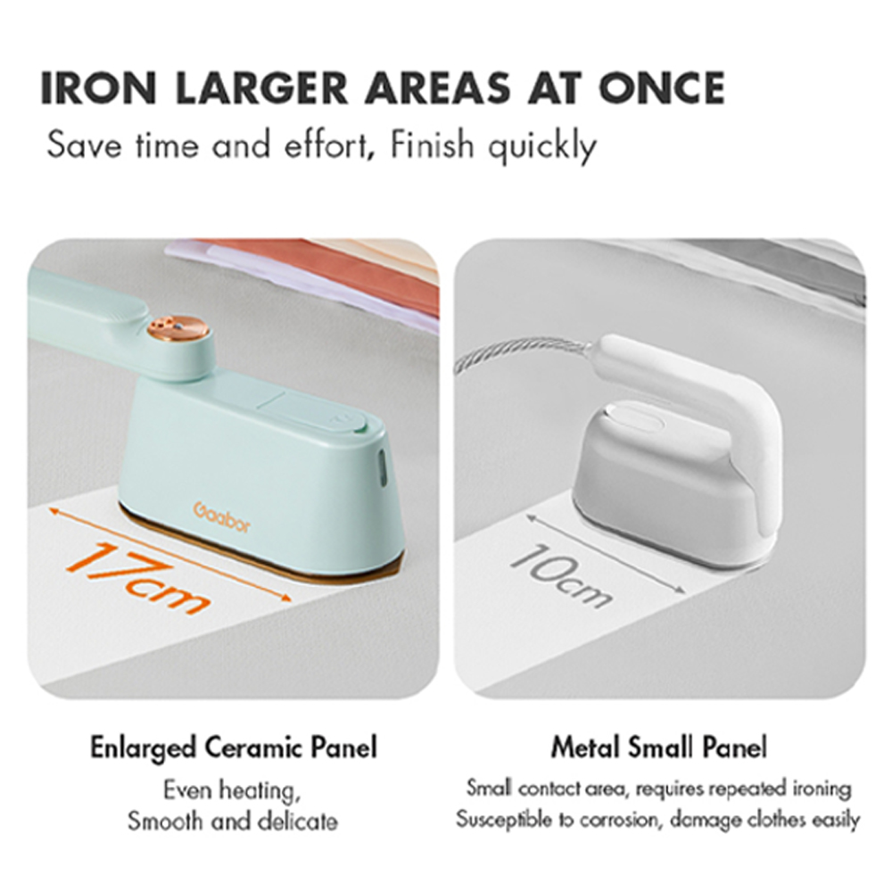 Gaabor 1200W Handheld Steamer Iron Parameters HM-M01A | Dual-Core Turbo 30s Rapid Heating | One Machine For Multiple | Perfect Travel Companion | 1  Year General Warranty