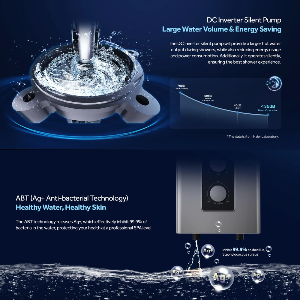 HAIER 3800W DC Inverter Silent Pump Water Heater | EI38M-FP1S | Shock Proof | Dual Copper Heating Tube | DC Inverter Silent Pump
