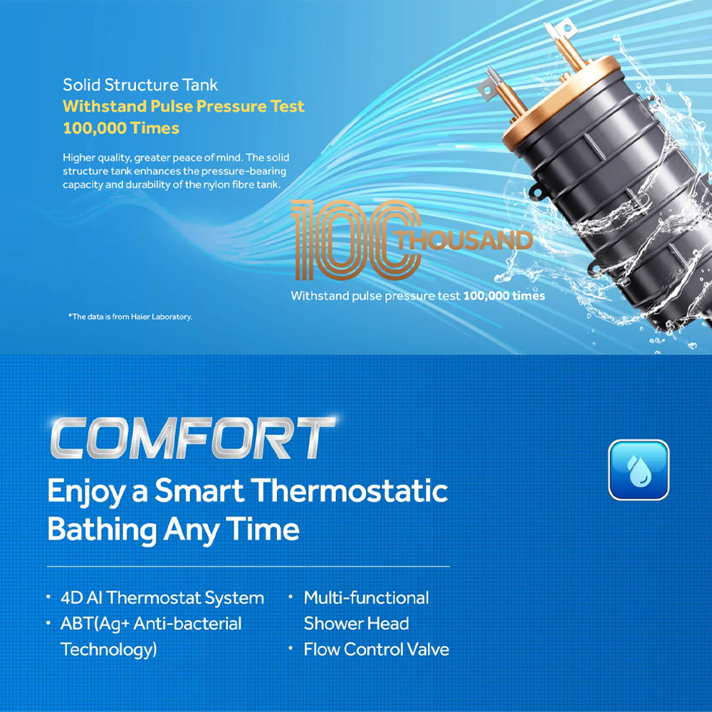 HAIER 3800W Instant Water Heater EI38M-F1W(MY) | Dual Copper Heating Tube | Shock Proof | 4D AI Thermostat System