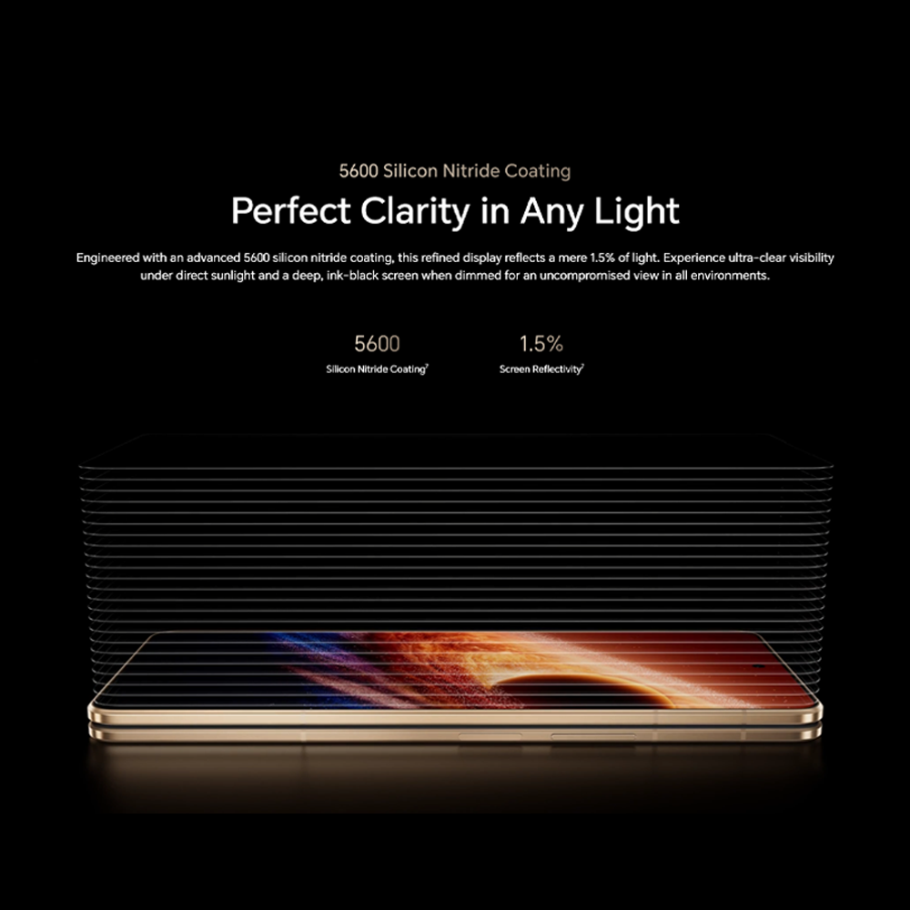 HONOR Magic V6  16GB+512GB / 16GB+1TB |Qualcomm Snapdragon® 8 Elite Gen 5 | 80W + 66W Dual SuperCharge |  IP68 & IP69