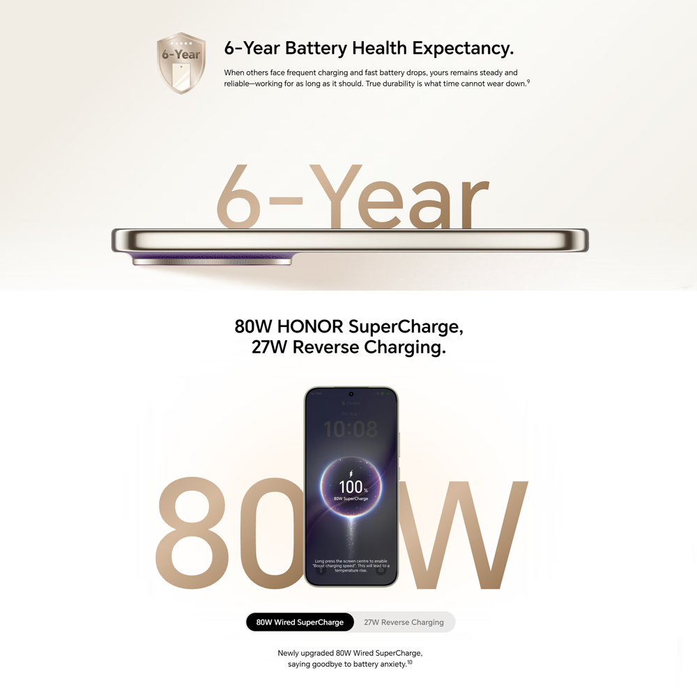HONOR X9e Pro 5G 8GB+256GB/8GB+512GB | 6.8 inch, AMOLED | 108MP Rear Camera | Qualcomm SM6850 Snapdragon 6 Gen 5 (4 nm) | Li-Po 11000mAh,Fast charging 80W