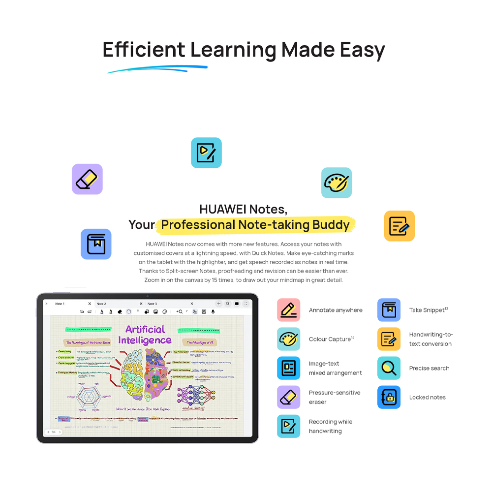 HUAWEI MatePad 11.5''S PaperMatte Edition 2024 8GB+256GB | Super Device, Floating Multi-Window6 | Crystal-clear and Eye-soothing PaperMatte Display | HUAWEI Notes,5 Easy Recording and Reviewing | 1  Year General Warranty