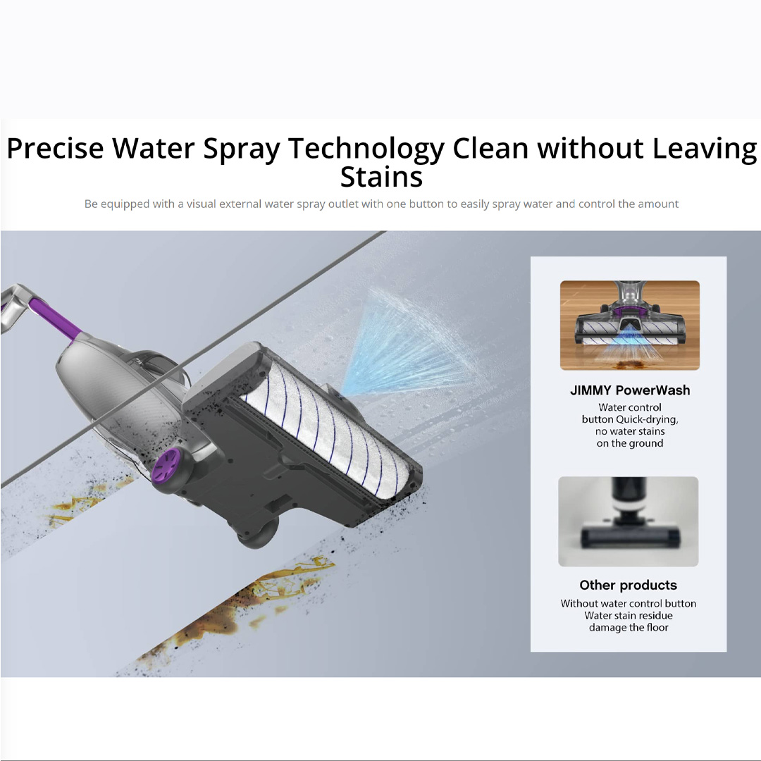 JIMMY 220W Cordless Handheld PowerWash Vacuum & Washer Stick HW8 | External Water Spray Outlet | Detachable Clean/Dirty Water Tank | Intelligent LED Display | Stick Vacuum with 1 Year Warranty