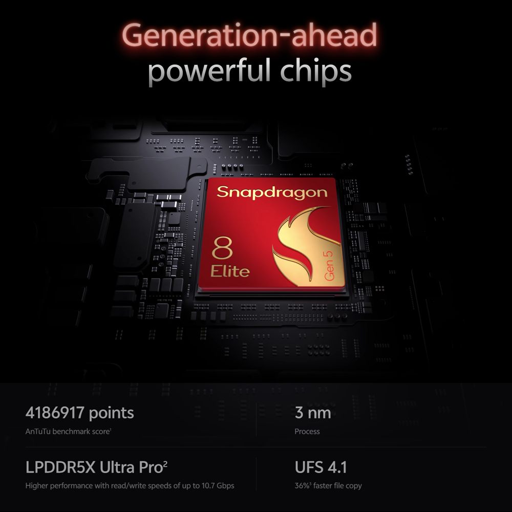 IQOO 15 5G | Snapdragon 8 Elite Gen 5 | Ultra-Large 8K VC Cooling System | 7000mAh Silicon Anode Battery | 100W FlashCharge