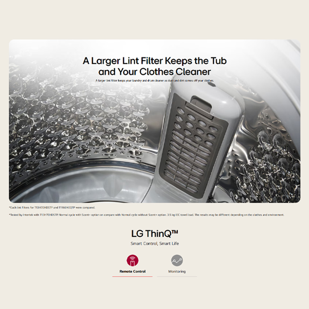 LG 18KG/20KG Top Load Washing Machine with Intelligent Fabric Care TV2518SV7K / TV2520SV7K | AI Direct Drive | TurboWash3D | Scent+ | 6 Motion DD