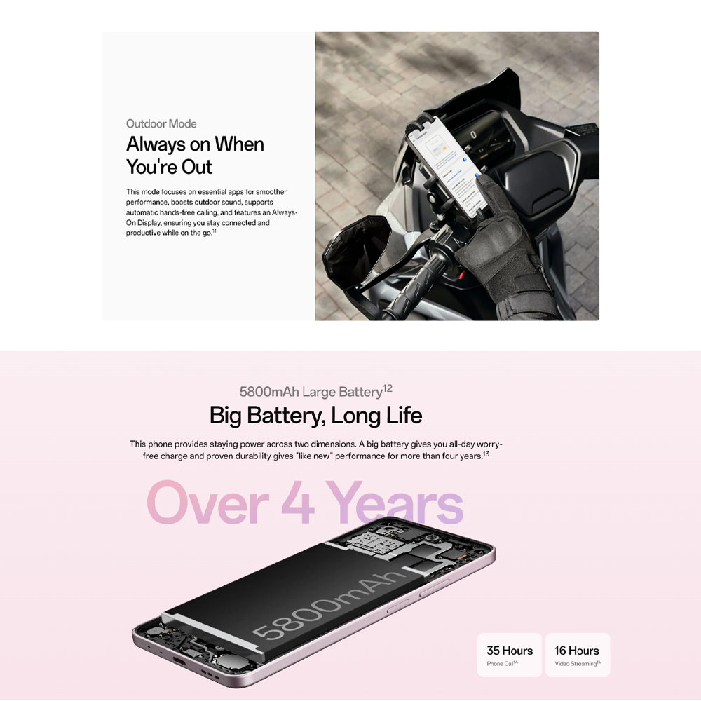 OPPO A5 Pro 5G 8GB+256GB | 6.67 inch | 50MP Main Camera | Dual Sims | Mediatek Dimensity 6300 (6 nm) | Li-Po 5800 mAh,Fast charging 45W