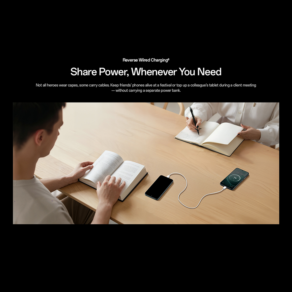 OPPO A6 5G 8GB+256GB / 8GB+512GB | 7000mAh Large Battery + 45W SUPERVOOCTM Flash Charge | IP69 Water and Dust Resistance | SuperCool VC System | 60-month Fluency Protection
