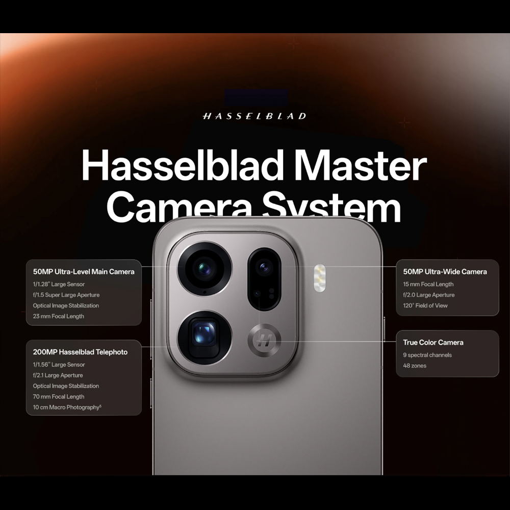 OPPO Find X9 Pro | 200MP Super Zoom | 4K120 fps Dolby Vision | 7500mAh Large Battery | 80W SUPERVOOCTM Flash Charge | True Night Photography