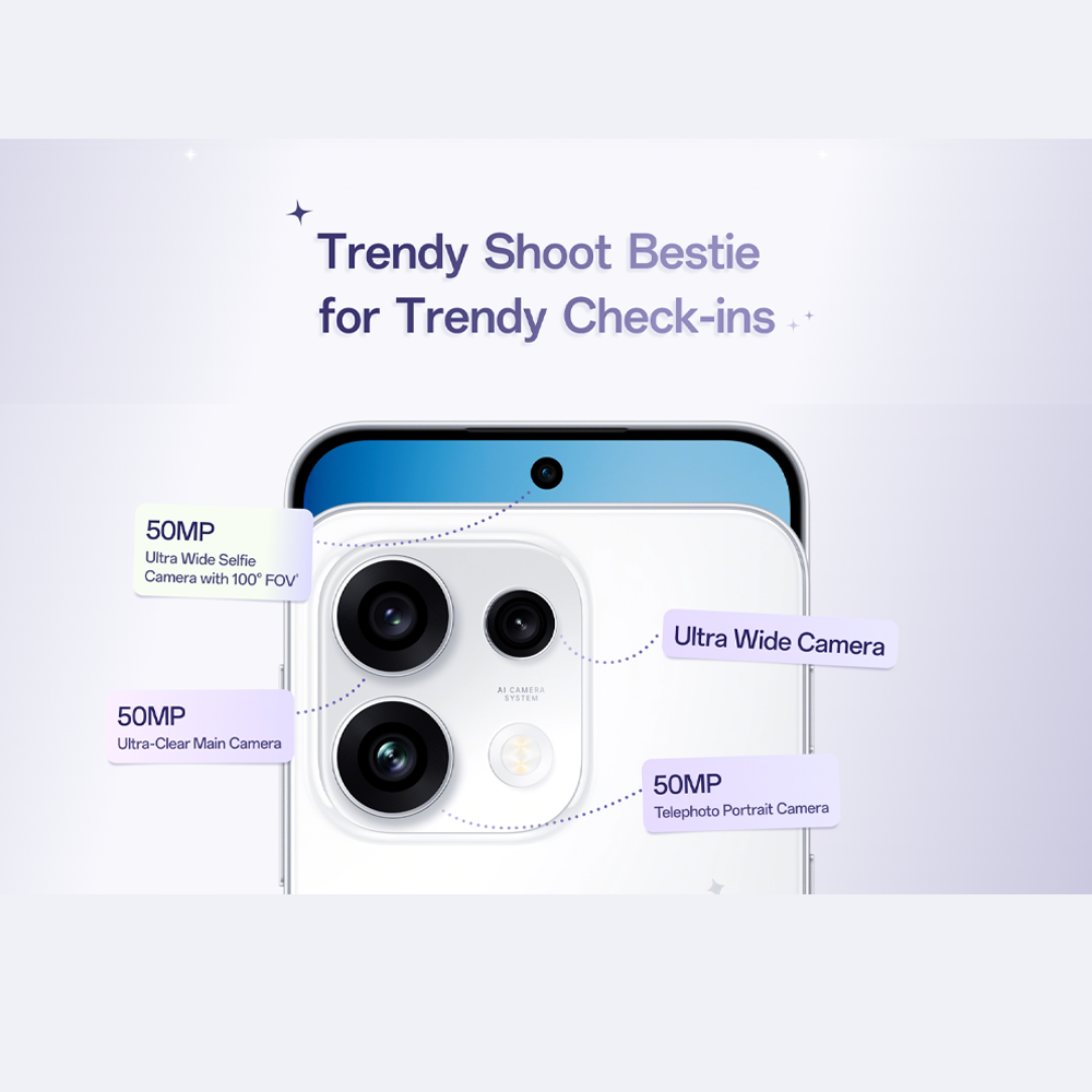 OPPO Reno16 F 5G 8GB+128GB / 8GB+256GB | 50MP Ultra Wide Selfie Camera | AI Remix Collage | Smart & Smooth ColorOS 16